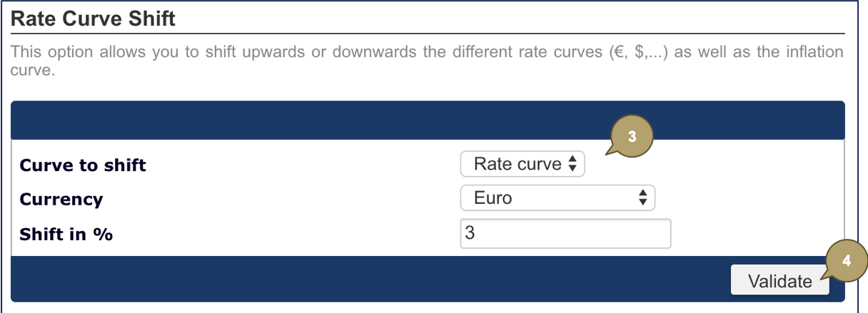 Rate_Curve_Shift_EN.png
