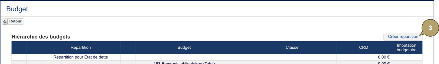 Budget_FR.png