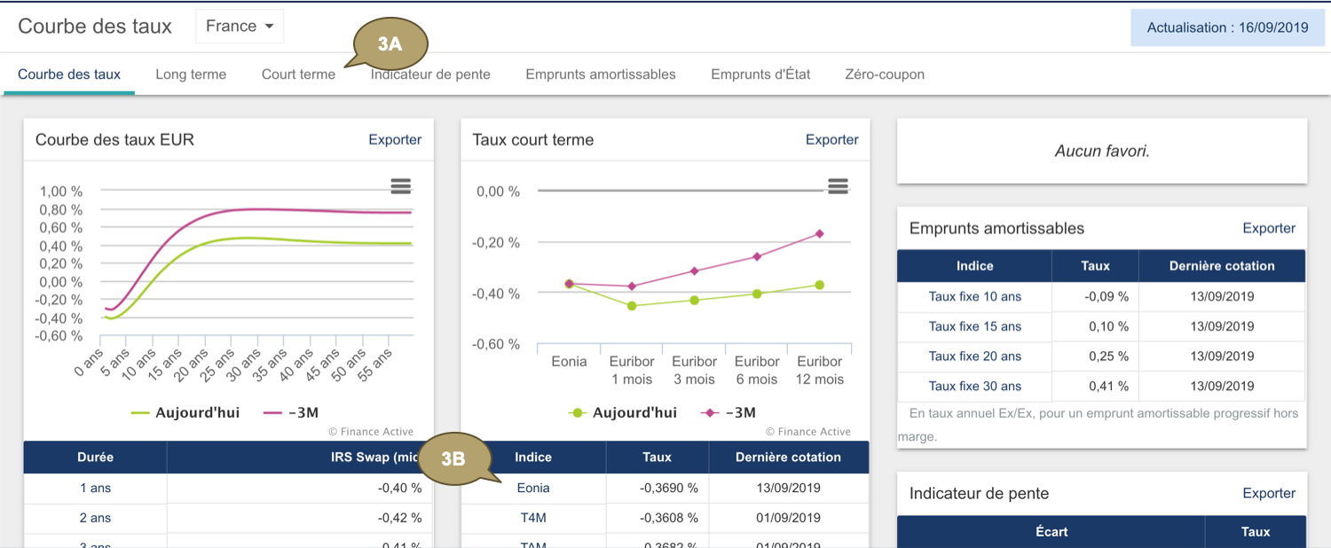 YieldCurve_FR.png