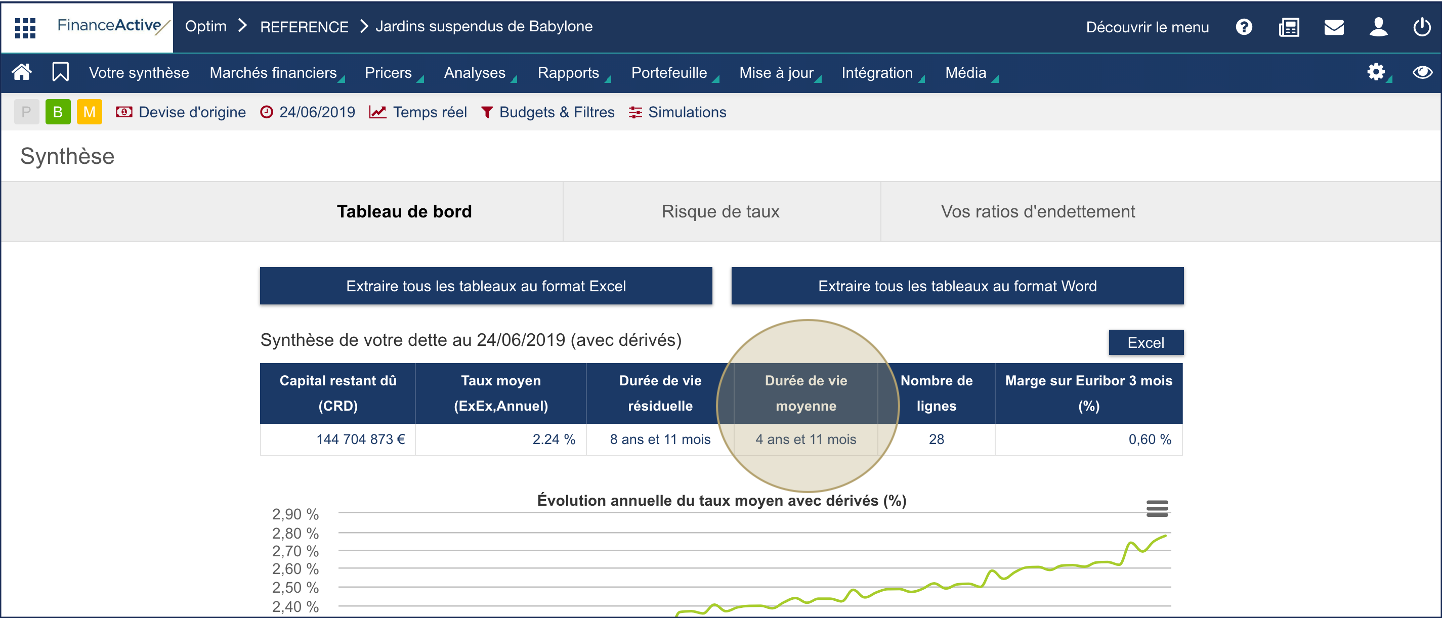Overview_Dashboard_DebtSituation_FR.png